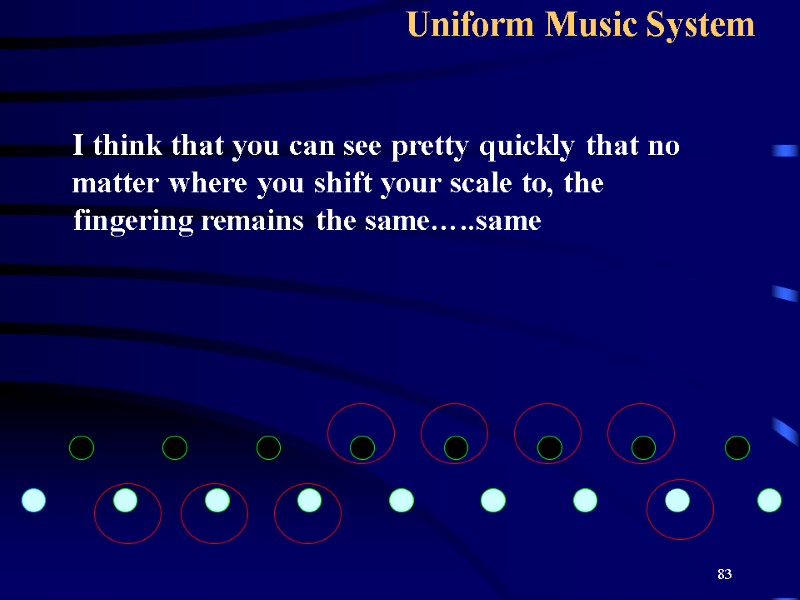 83 Uniform Music System   I think that you can see pretty quickly